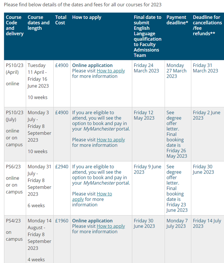英国大学2023语言课申请的DDL盘点！