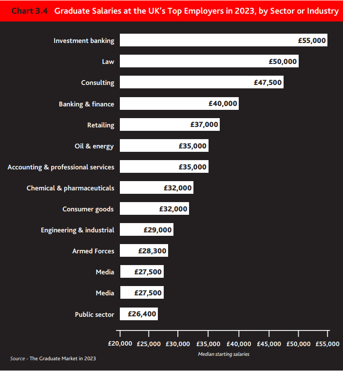 【选校】盘点在专业领域堪比牛剑的&ldquo;领域内&rdquo;强校！