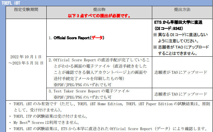 手把手教你准备报考日本大学的材料！