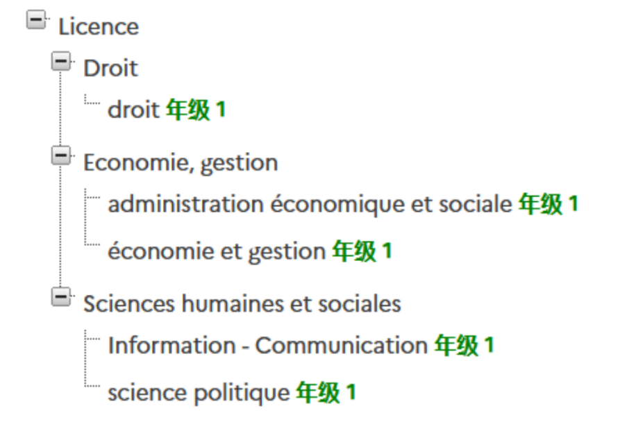 法国留学推荐——巴黎第二大学
