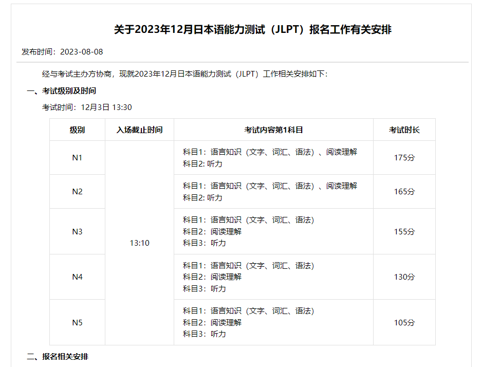 官网更新！2023年12月日本语能力测试(JLPT)报名通知