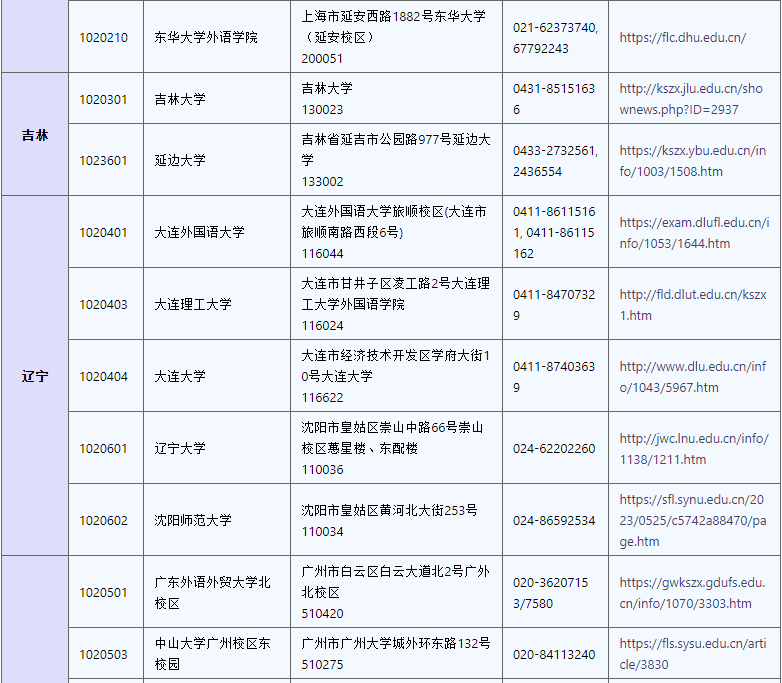 官网更新！2023年12月日本语能力测试(JLPT)报名通知