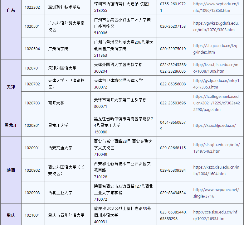 官网更新！2023年12月日本语能力测试(JLPT)报名通知