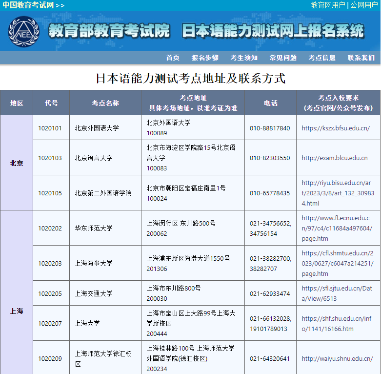 官网更新！2023年12月日本语能力测试(JLPT)报名通知