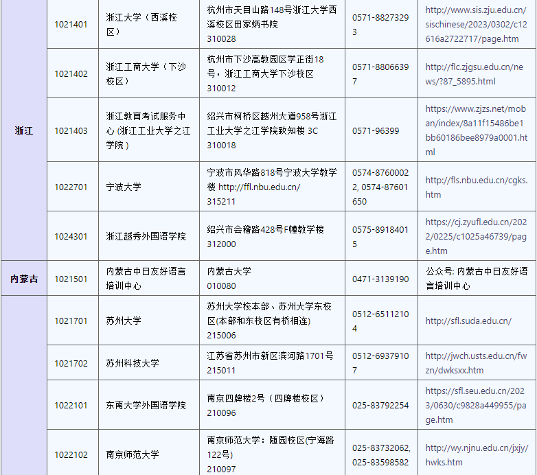 官网更新！2023年12月日本语能力测试(JLPT)报名通知