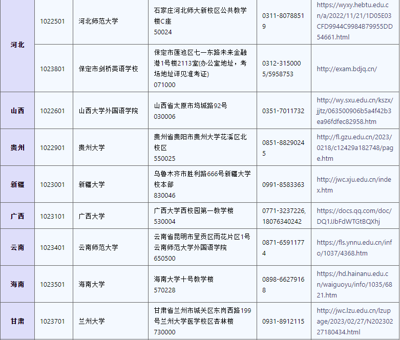 官网更新！2023年12月日本语能力测试(JLPT)报名通知