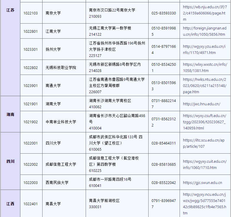 官网更新！2023年12月日本语能力测试(JLPT)报名通知