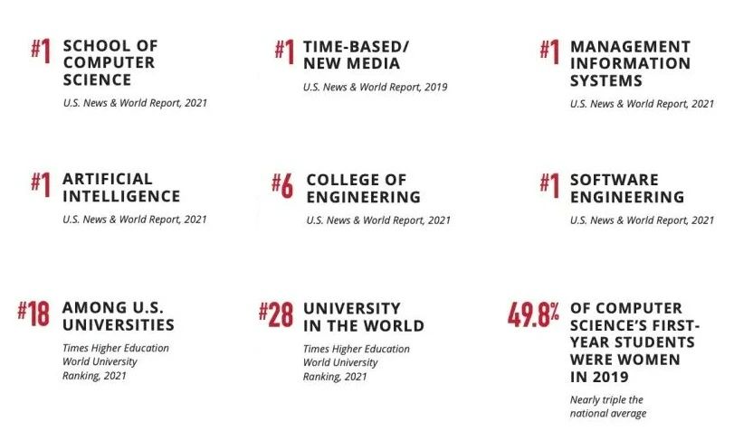卡耐基梅隆大学10年间扩招2000中国学生