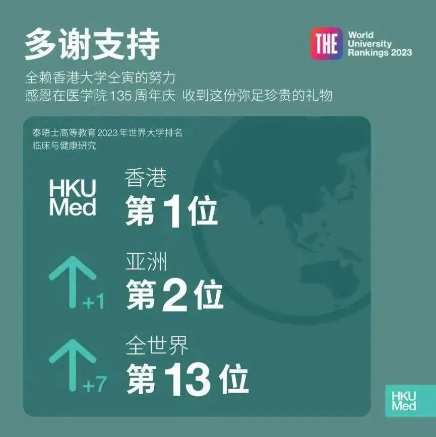 医学生留学：医生在日本薪资最 高！医学专业去哪留学？