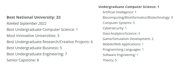【选专业】卡内基梅隆大学计算机专业有多强？