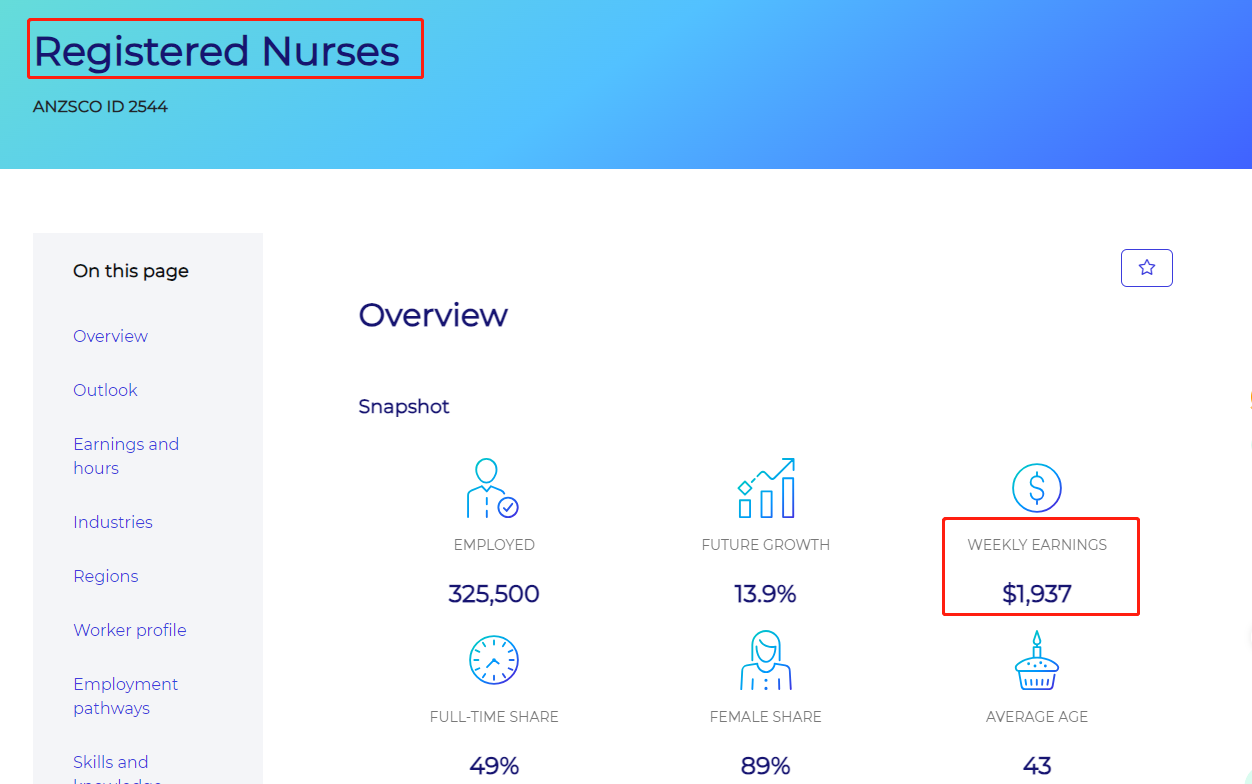 【就业】澳洲官方发布紧缺职业清单，来看看你有机会吗！