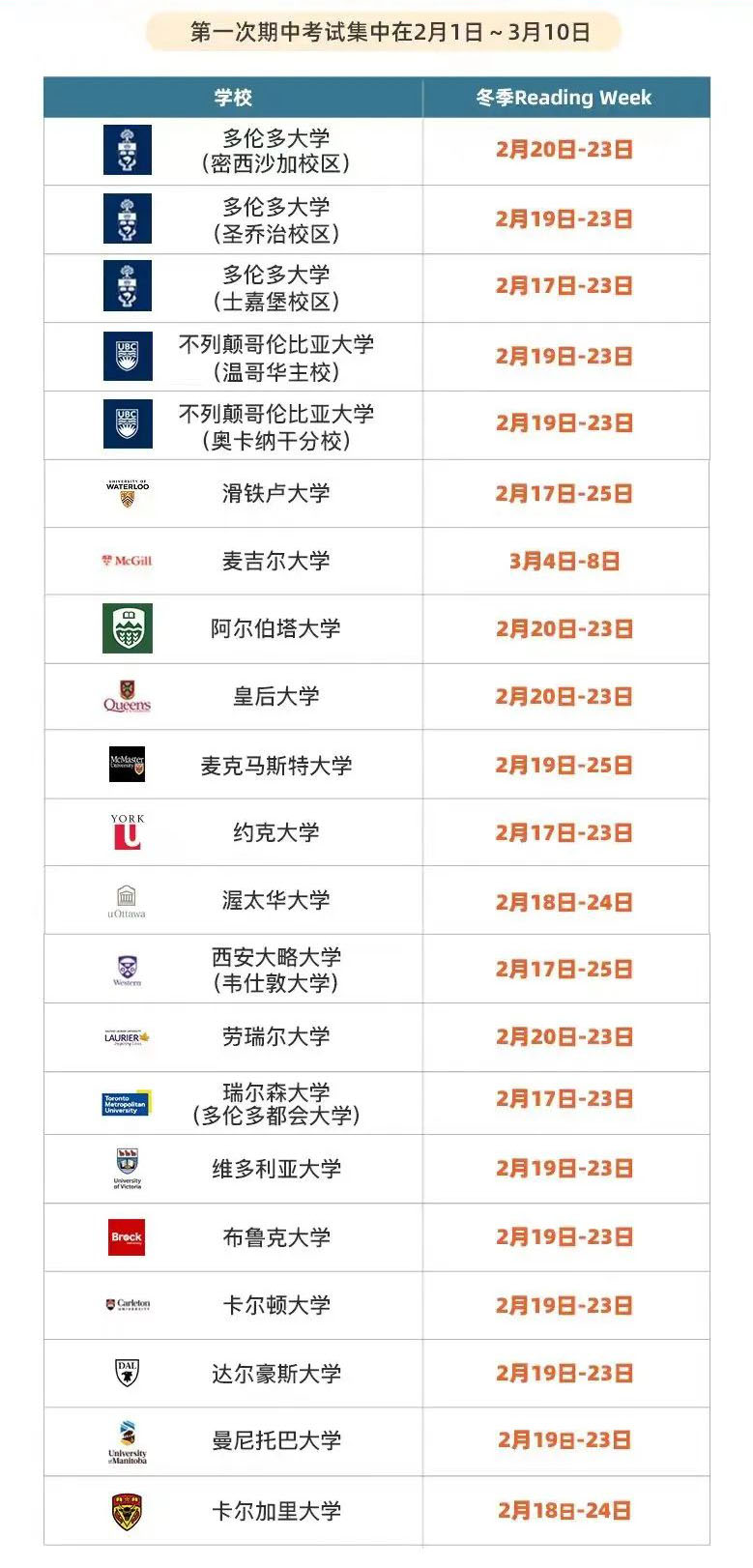 【汇总】加拿大各大院校Reading Week的日期