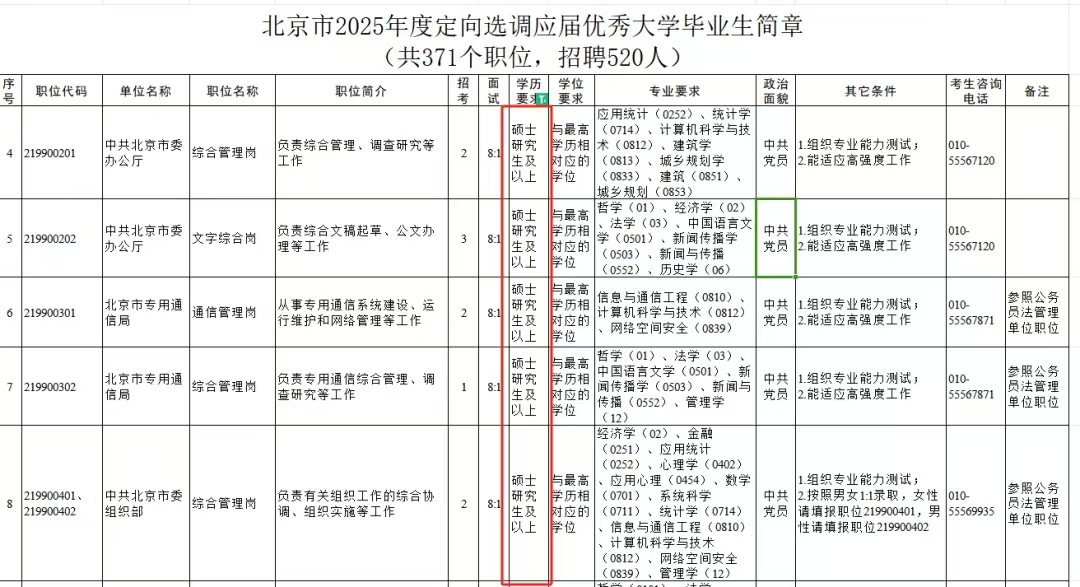 2025北京市定向选调和优培计划院校名单公布！