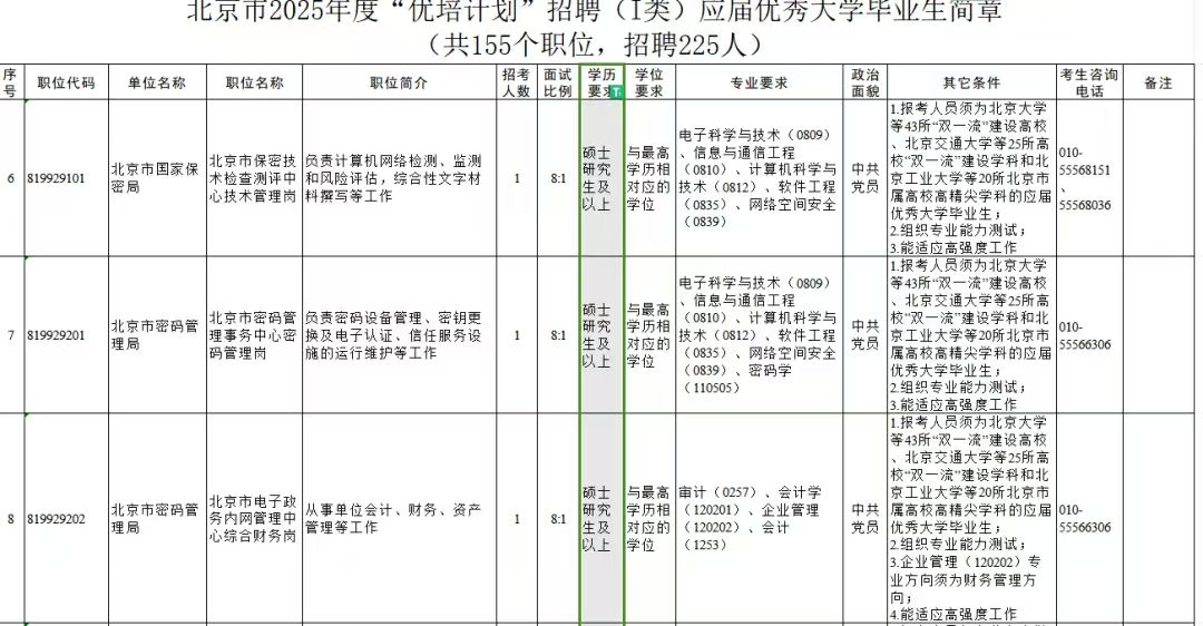 2025北京市定向选调和优培计划院校名单公布！