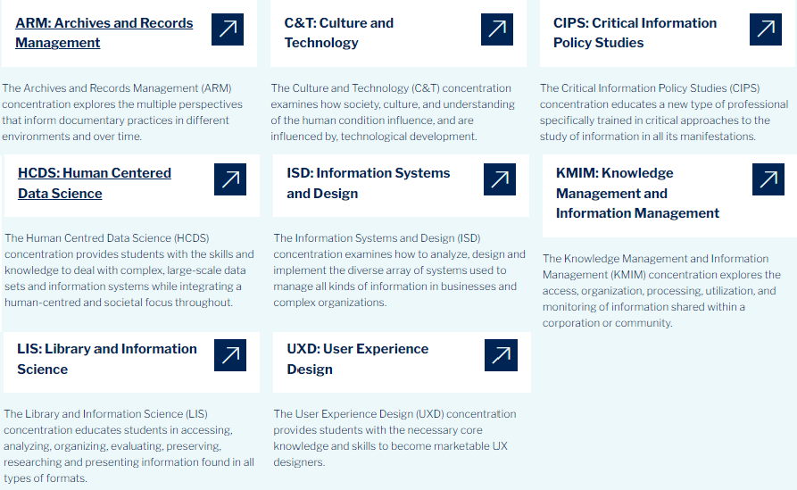 加拿大适合&ldquo;转码&rdquo;的学校和硕士项目清单！