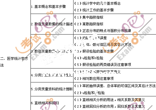 病学原理是什么_幸福是什么图片
