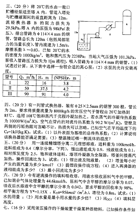 化工原理a代表什么_幸福是什么图片