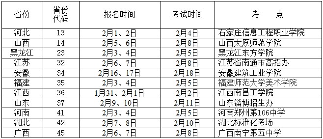 长沙理工大学专业排名_长沙理工大学
