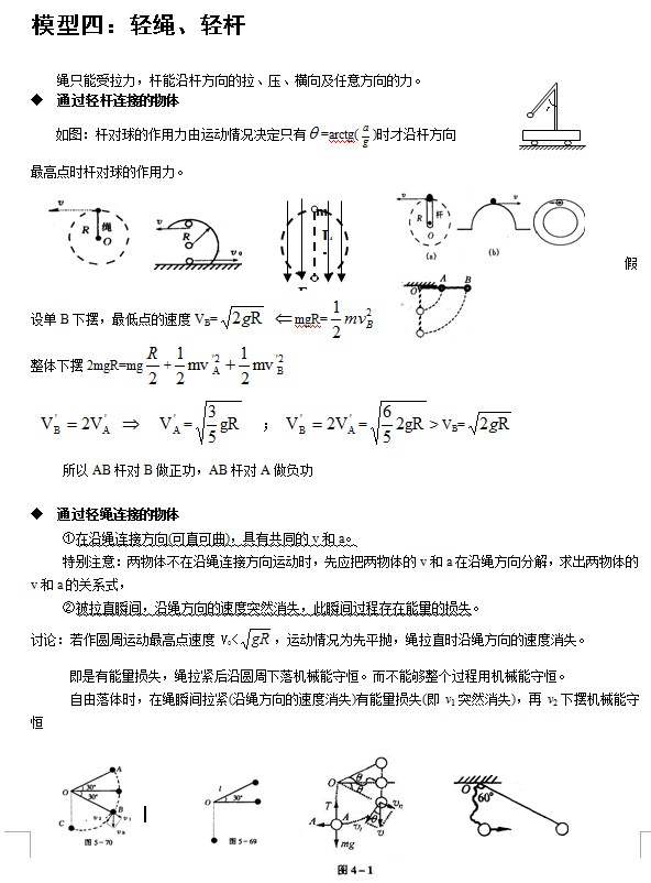 轻绳模型知识点图片