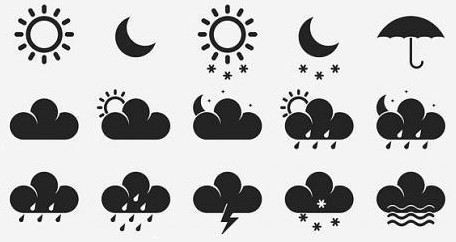 每日雅思词汇:天气预报里的那些词儿