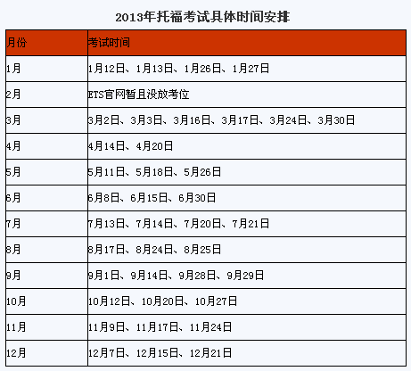 2013年托福考试时间表