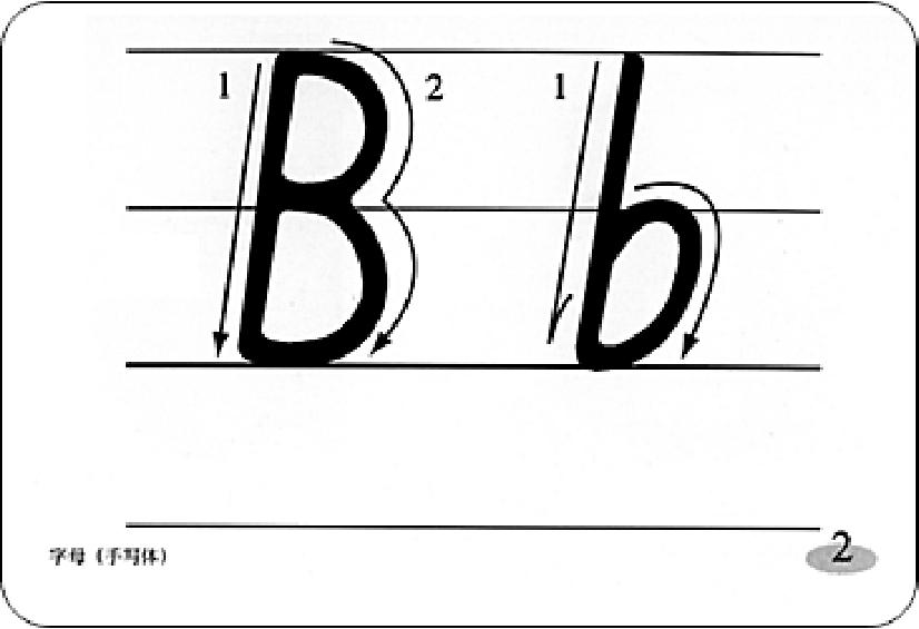 字母Bb手写体图片