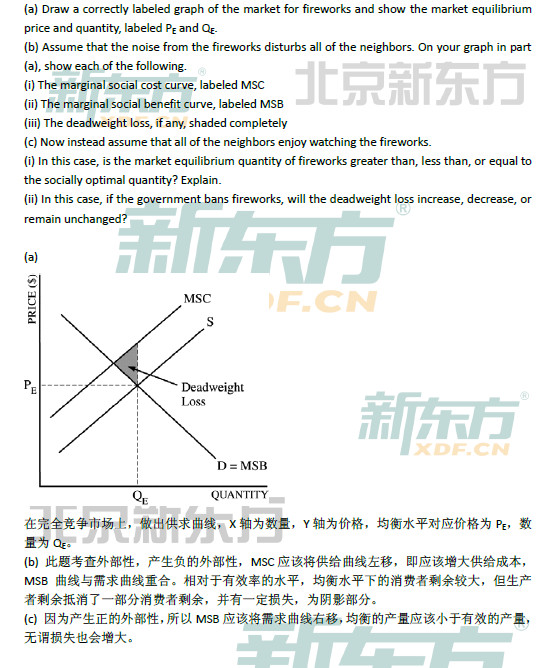 微观经济学总量分析_微观经济学思维导图