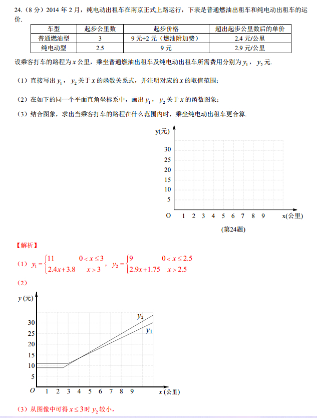 人口老龄化与长寿风险_健康长寿图片