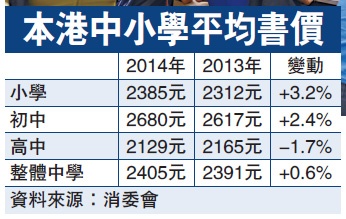 小学人均图书_小学教室图片(2)