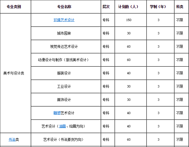 2016年河北美术学院艺术类招生简章