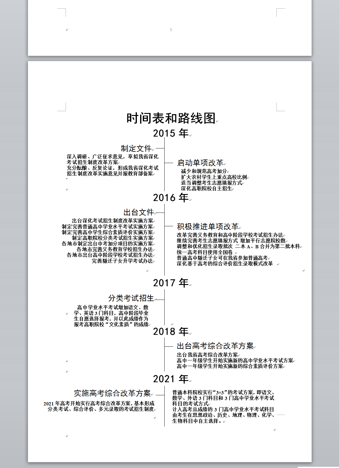 广东高考改革方案主要任务,时间表和路线图