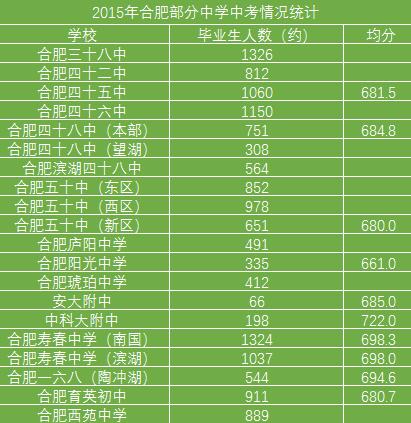 丰顺县的中学_丰顺县丰顺中学_丰顺中学全称