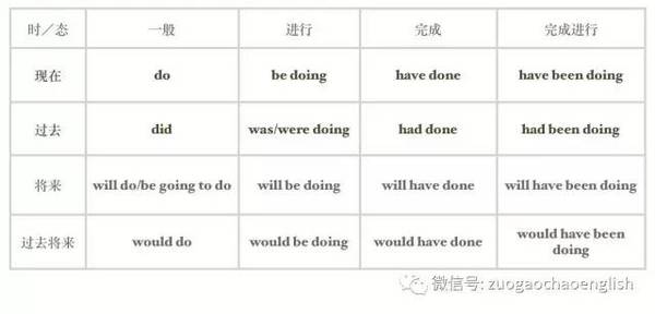 成语法二什么_语法是什么