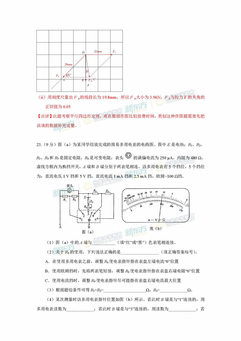 2017高考全国卷3理综物理试题及解析云南新东方优能