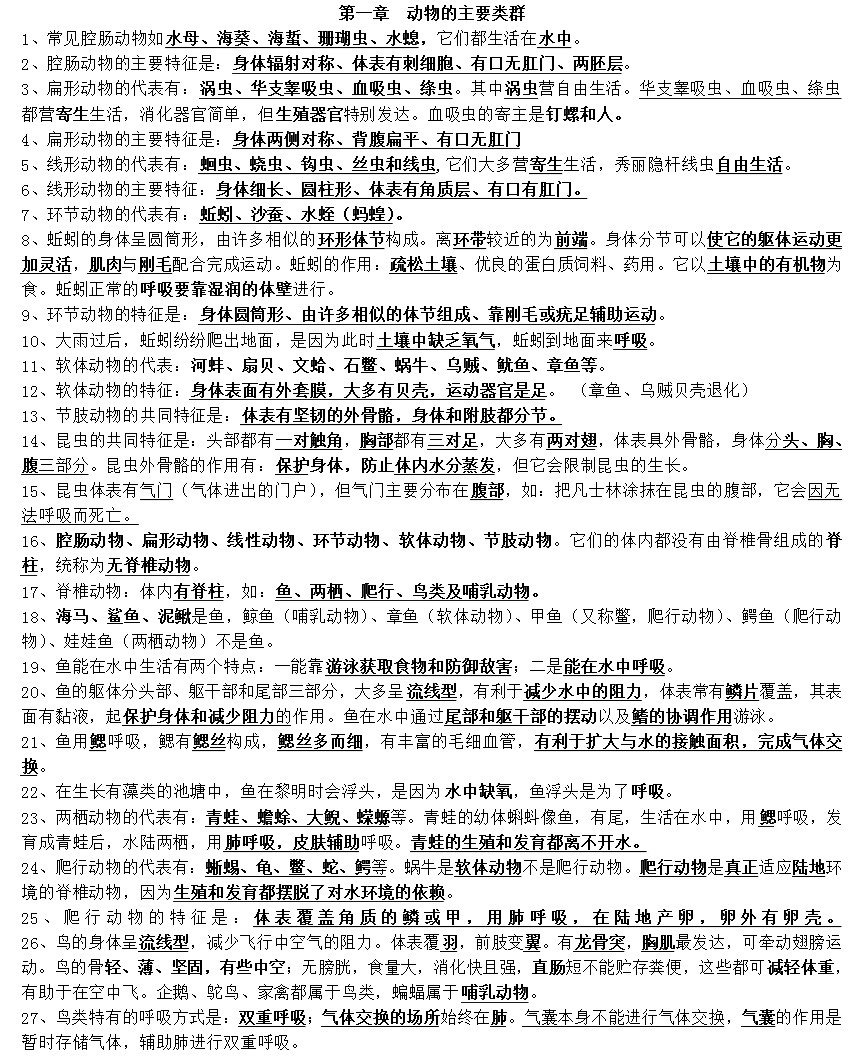 人口分布知识点整理_圆柱圆锥知识点整理图(2)