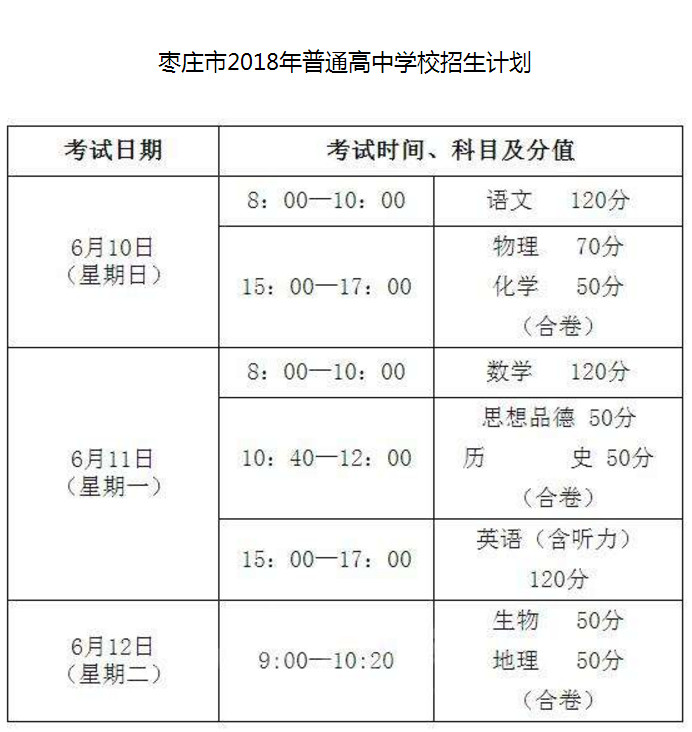 枣庄人口减少_枣庄辣子鸡图片