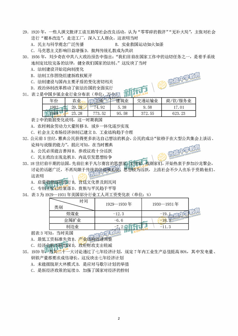 2018高考全国卷3文综历史试卷云南新东方