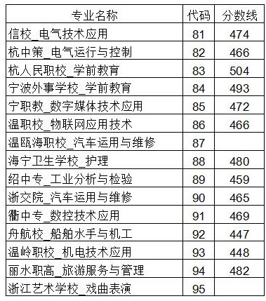 宁波外事学校：连接中外文化交流的桥梁