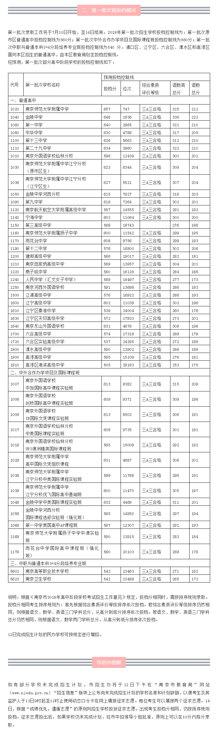 2017年南京中考人数
