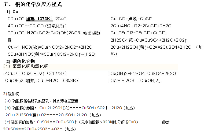 常用化学反应方程式:铜-双师东方