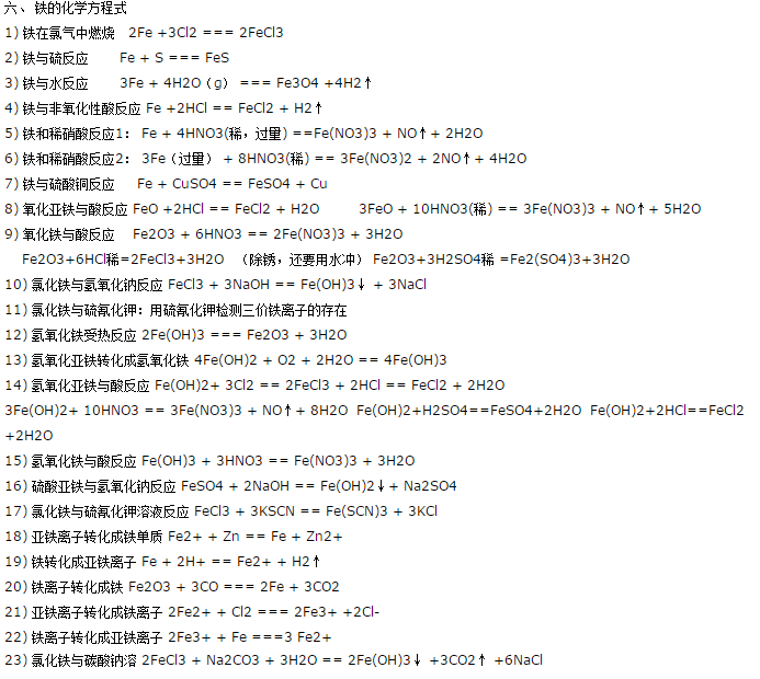 常用化学反应方程式:铁