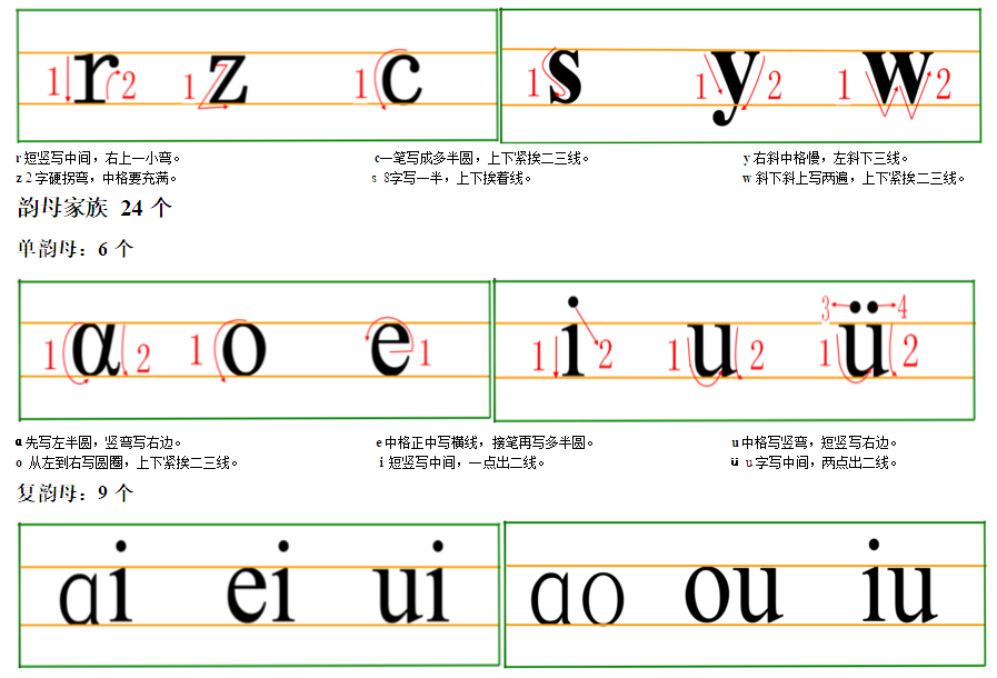 汉语拼音字母占格图片