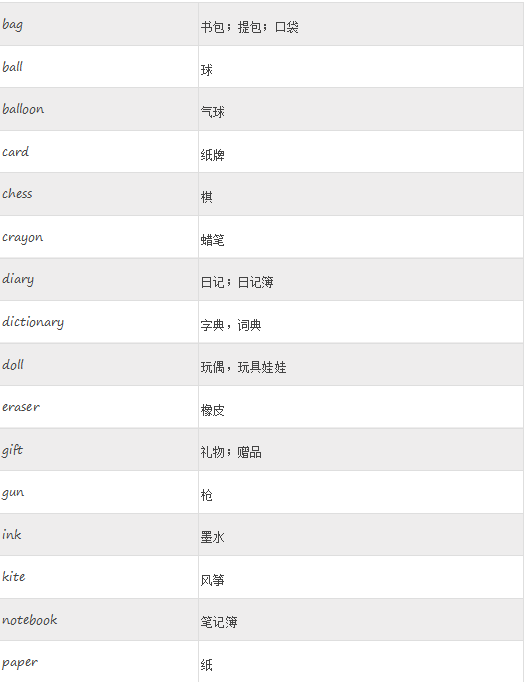 2018長沙五年級英語單詞速記表:文具與玩具