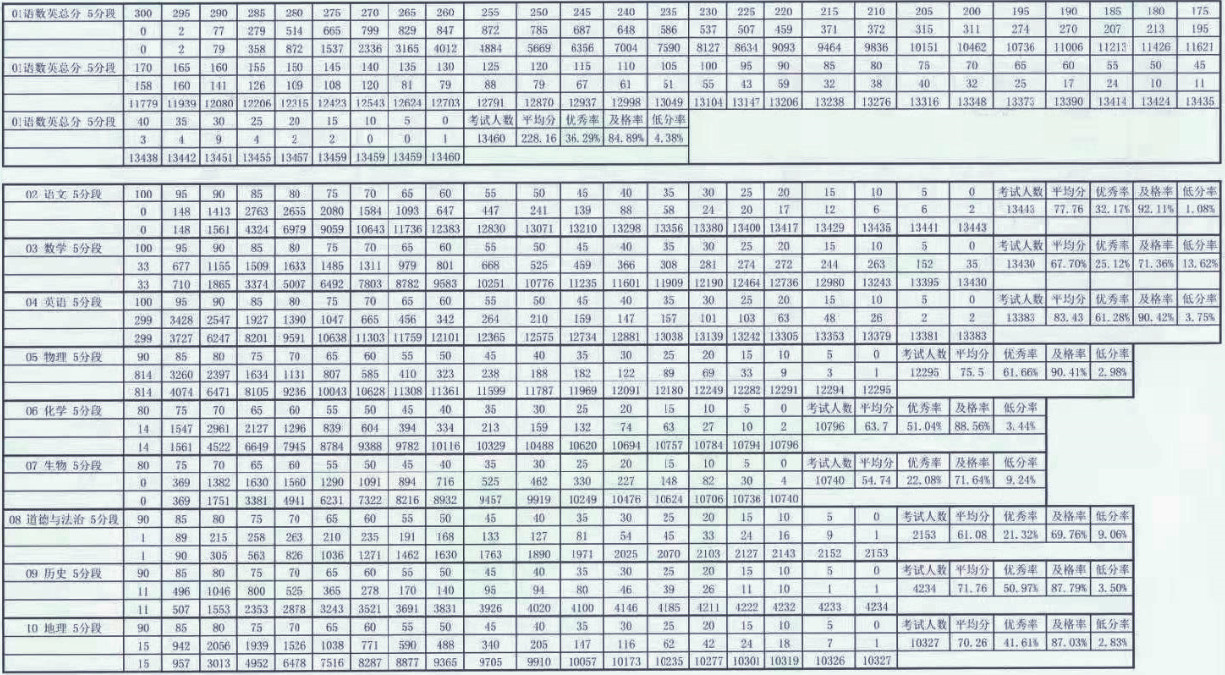 期中人口数是什么_白带是什么图片