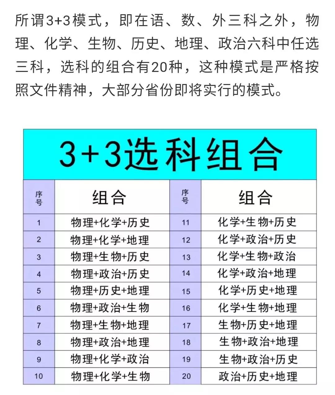 本科特殊招生线是啥_特殊本科招生线是什么意思_本科特殊招生线是什么意思