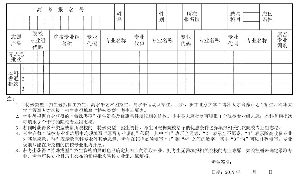 云南招生考试网高考成绩查询_云南省招生考试院高考成绩查询_云南招生考试院高考录取查询