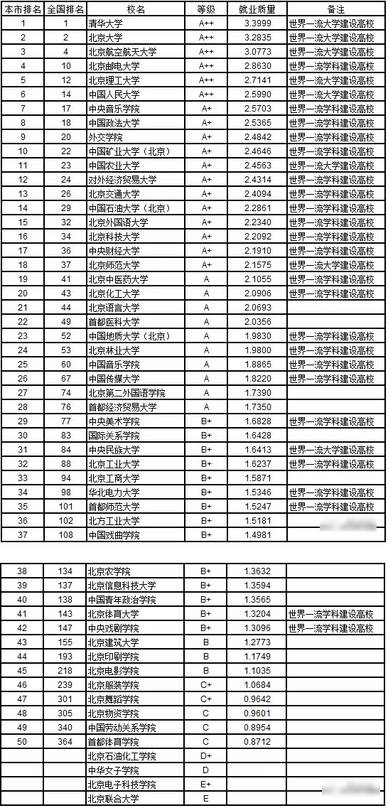 内蒙高中排名_教师节黑板报高中(3)