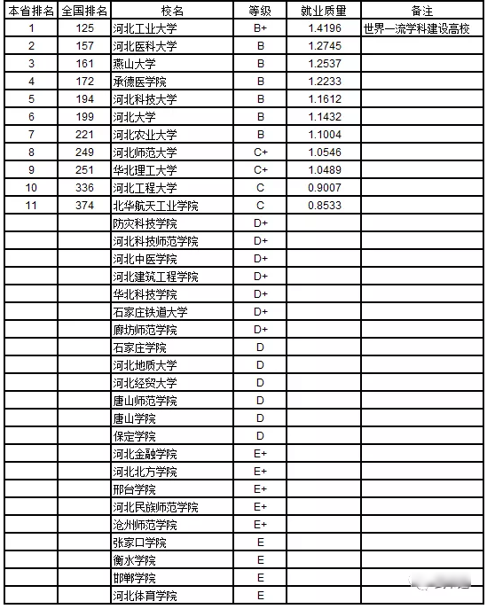 内蒙高中排名_教师节黑板报高中(3)
