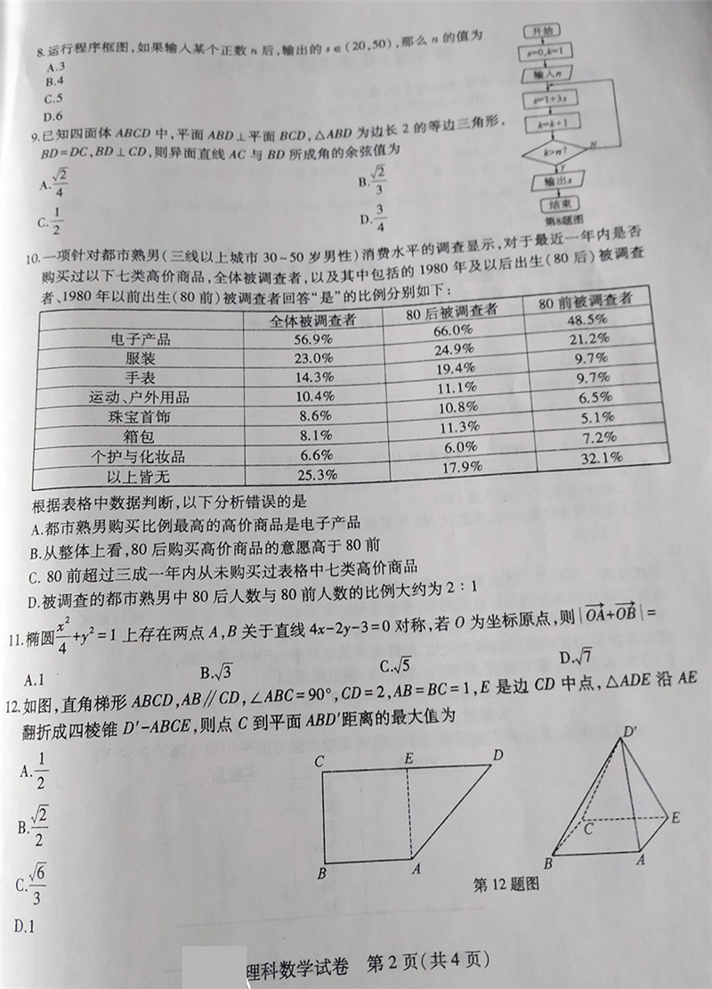 2019东三省三校三模高三数学理试题答案解析