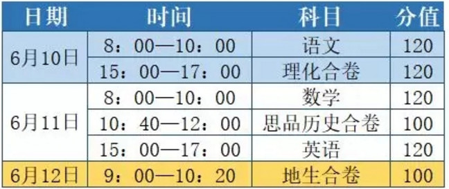 快讯2020枣庄gdp_快讯 2020年江苏GDP突破10万亿 GDP同比增长3.5 图